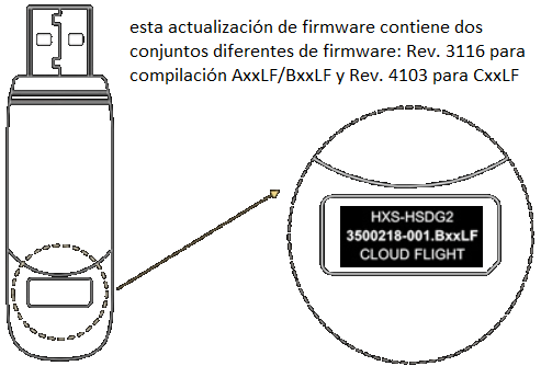 esta actualización de firmware contiene dos conjuntos diferentes de firmware: Rev. 3116 para compilación AxxLF/BxxLF y Rev. 4103 para CxxLF